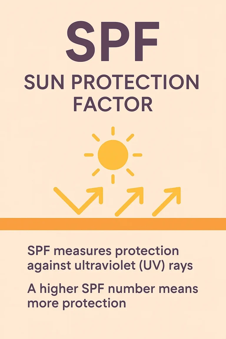 SPF